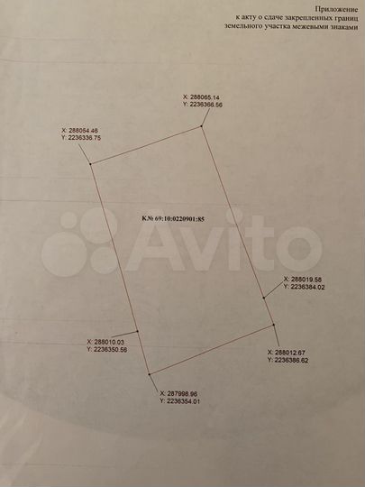 Участок 19 сот. (ИЖС)