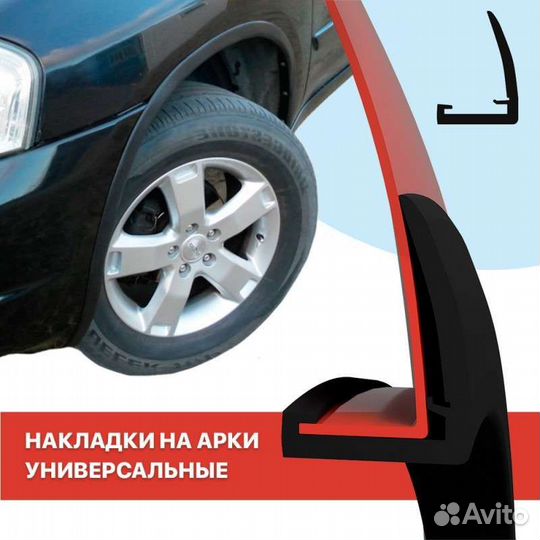 Накладки на колесные арки