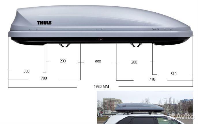 Thule - аренда/прокат