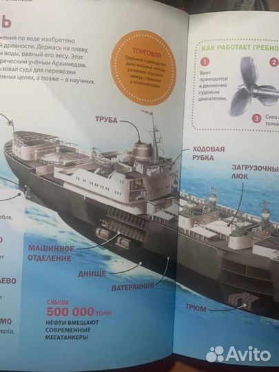 Детская энциклопедия