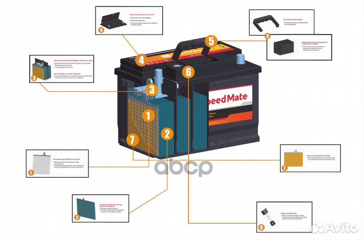 АКБ speedmate Excell 12V 74Ah 6600A 278x175x190