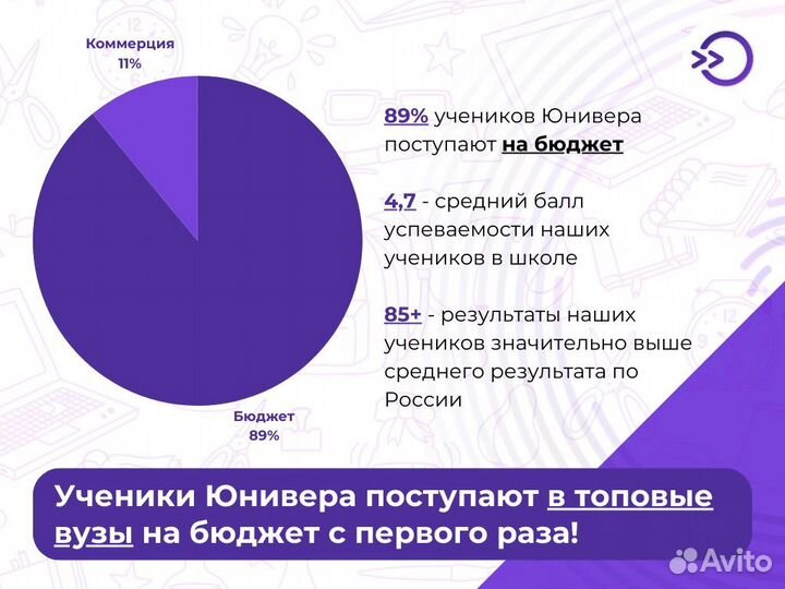 Репетитор по русскому языку ЕГЭ ОГЭ