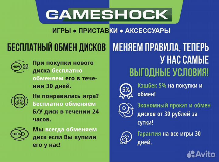 Кабель RF антенный для приставок 8-16bit к тв 1.5м