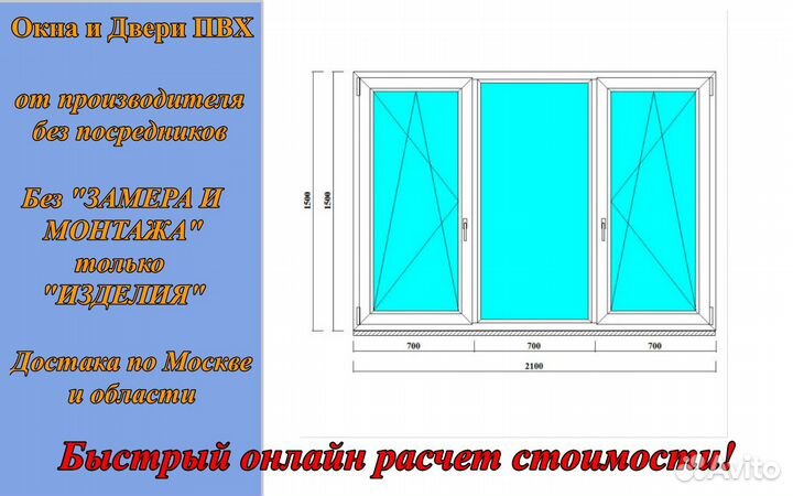 Пластиковые окна и двери от производителя