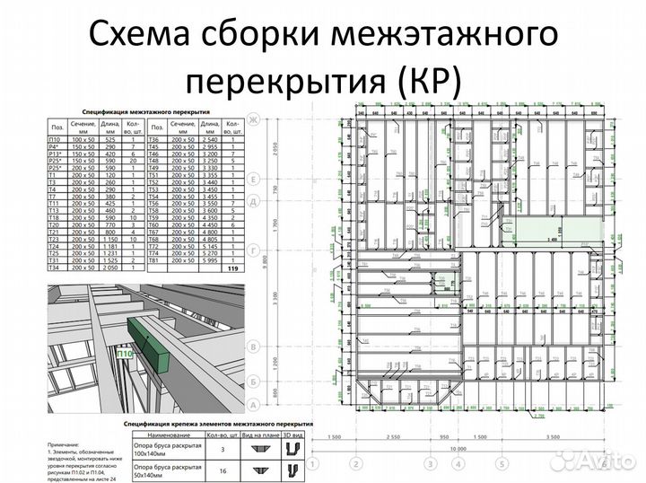 Проектирование каркасных домов