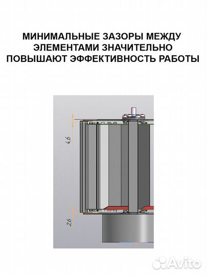 Турбодефлектор 110 Турбофлоу