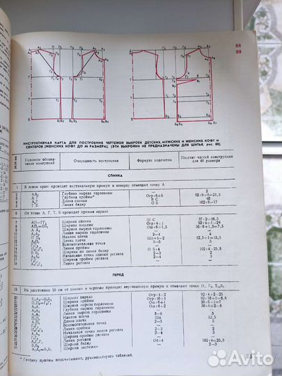 Альбом по вязанию крючком