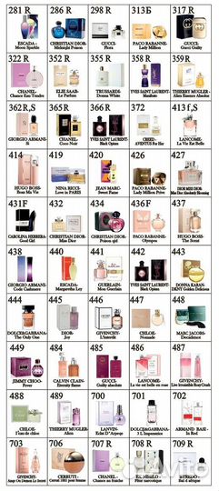 Женские и мужские духи Federico Mahora