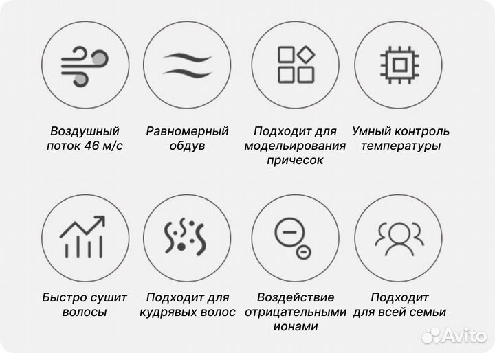 Фен Xiaomi SenCiciMen Hair Dryer HD15 (eu)