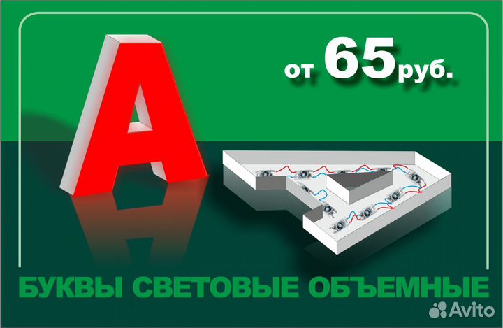 Объемные световые буквы