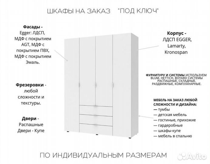 Шкаф в прихожую на заказ от производителя