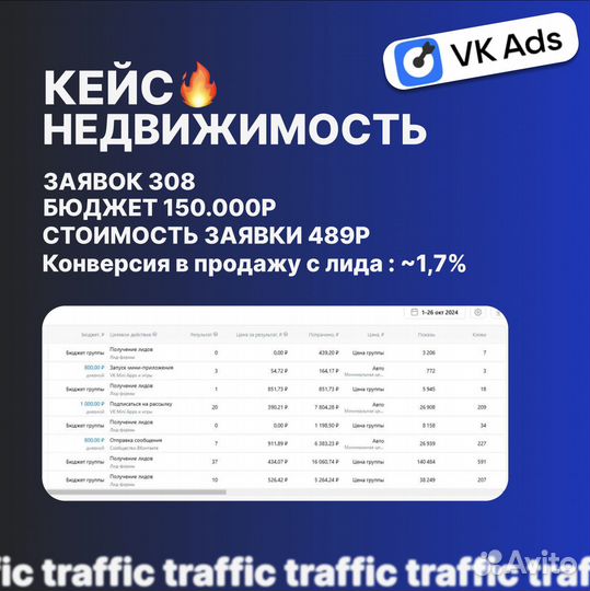 Таргетолог вк / реклама вконтакте / продвижение