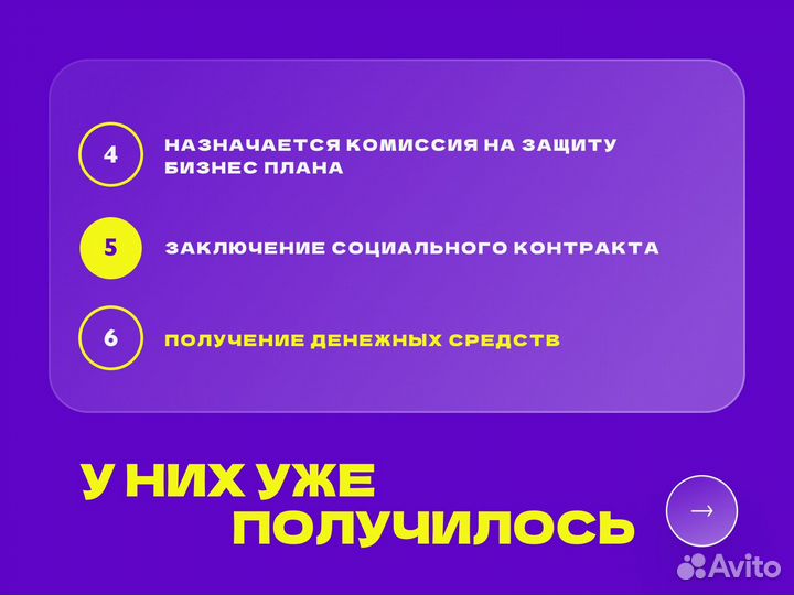 Бизнес план для социального контракта