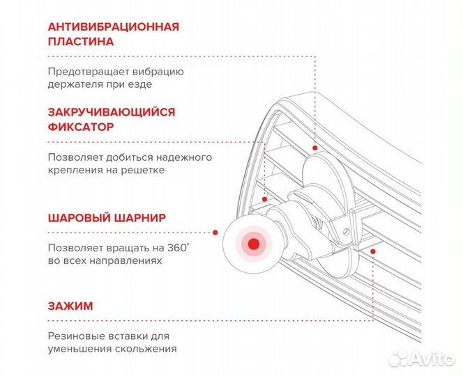 Автомобильный держатель Arroys Vent One