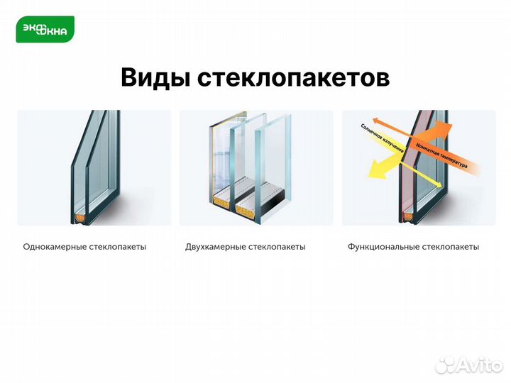 Пластиковые окна kaleva