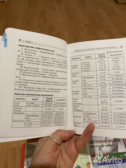 Книги для участкового педиатра, студента медика