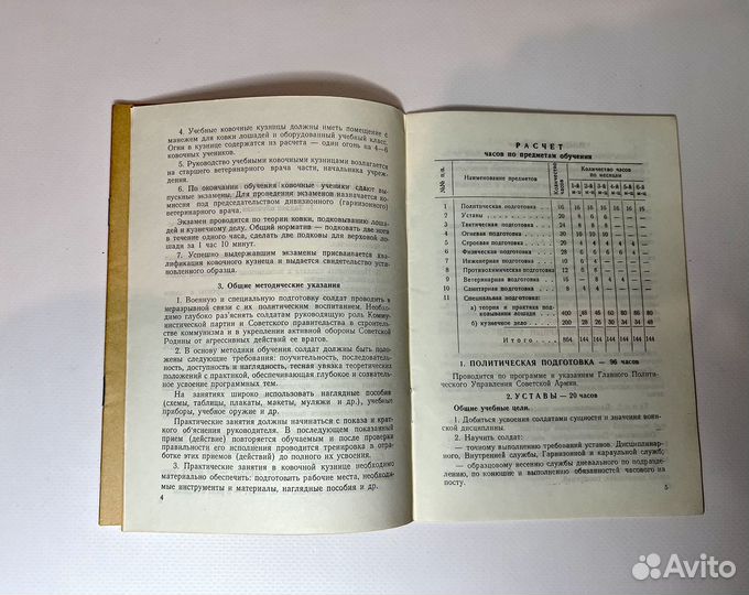 Программа подготовки ковочных кузнецов. СССР, 1954