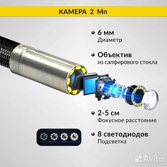 Видеоэндоскоп управляемый USB 2Мп 360