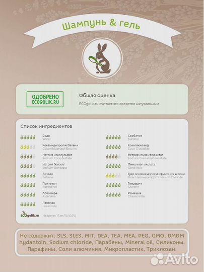 Принцесса Шампунь-гель детский Для всей семьи