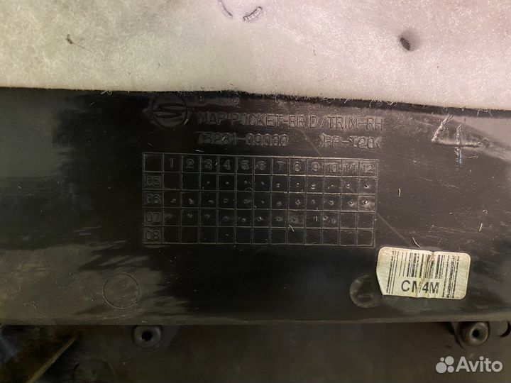 Ssang Young Kyron Обшивка задн. двери R