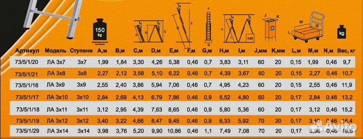 Лестница алюминиевая трёхсекционная ла 3х7 