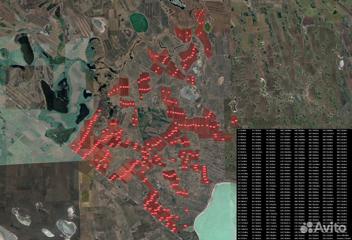 Продам сельскохозяйственные предприятия