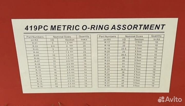 Набор колец уплотнительных резиновых 419 шт