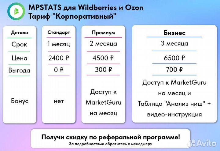 Онлайн бизнес, доход 70-110 тыс. Складчина Мпстатс