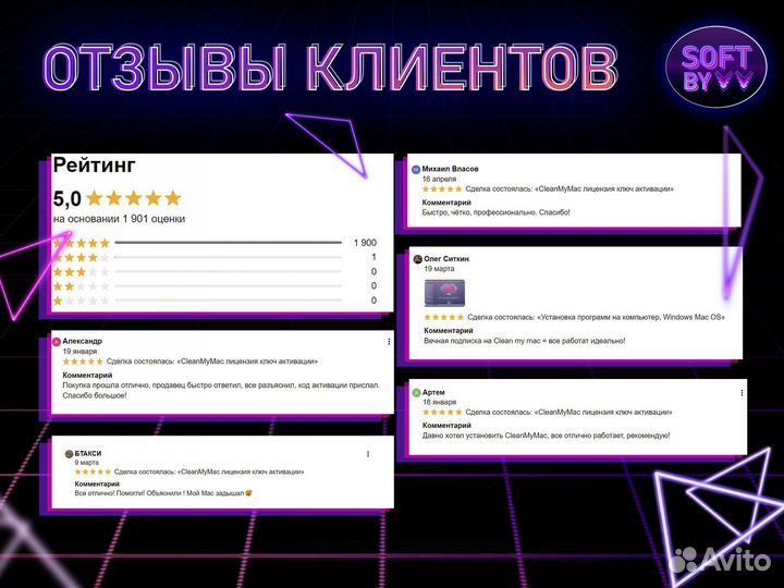 CCleaner Pro plus 2023 лицензия ключ активации