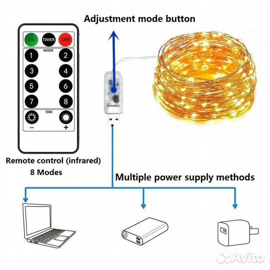 Светодиодная гирлянда LED RGB 10 метров с пультом