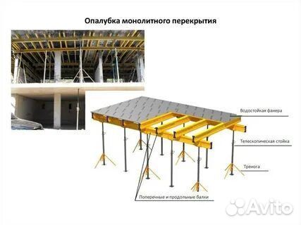 Аренда стойка телескопическая 3.1м