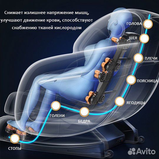 Массажное кресло новое