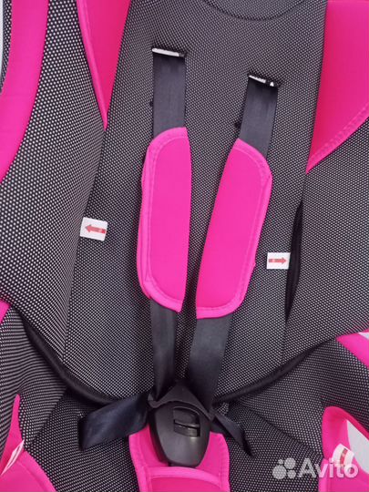 Автокресло от 1 года до 12 лет