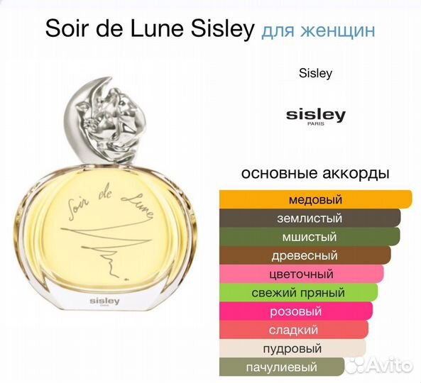 Духи Soir de Lune Sisley 100мл