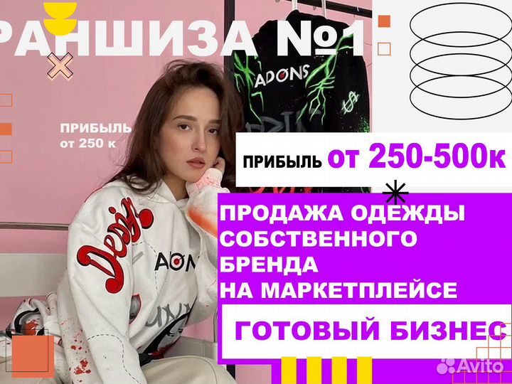 Готовый бизнес на WB и OZ с гарантией прибыль от 250 к