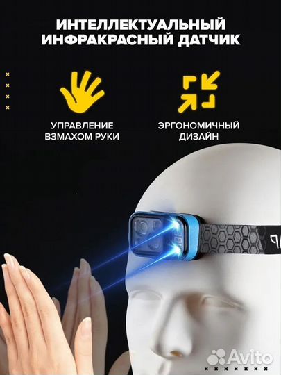 Фонарь налобный светодиодный сенсорный. Atlantic