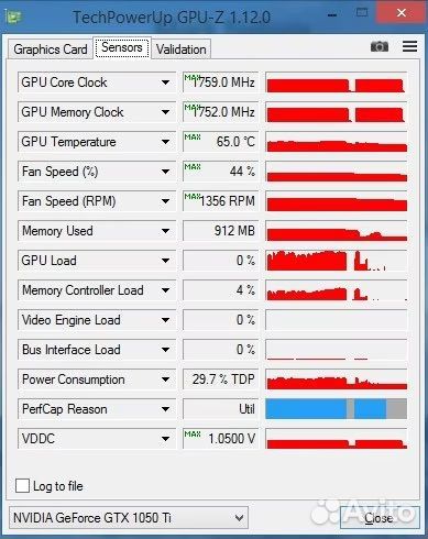 Видеокарта gigabyte gtx 1050 ti 4gb