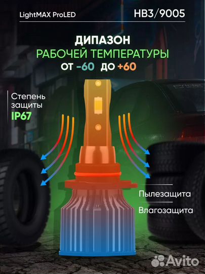 Лампа светодиодная автомобильная HB3/H10/9005