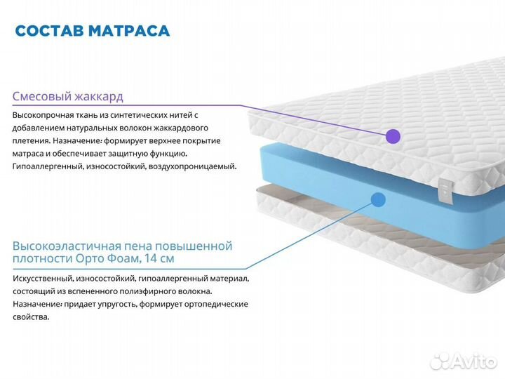 Матрас 80х190 новый беспружинный