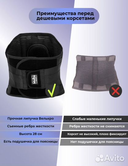 Корсет ортопедический пояснично крестцовый
