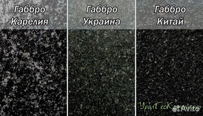 Натуральный черный грунт(габро-диабаз)