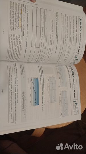 Учебник Schritte international im Beruf с диском