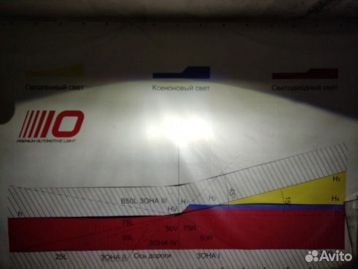 Линзы фары Aozoom A13 Toyota Avensis T250