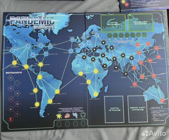 Настольная игра Pandemic