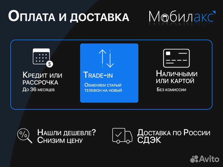 iPhone 13 Pro Max, 256 ГБ