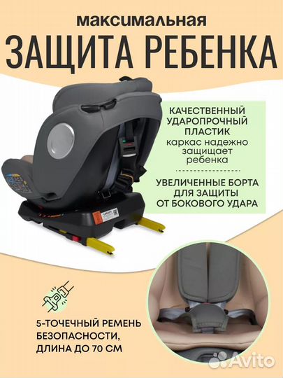 Детское автокресло 0-36 кг isofix новое