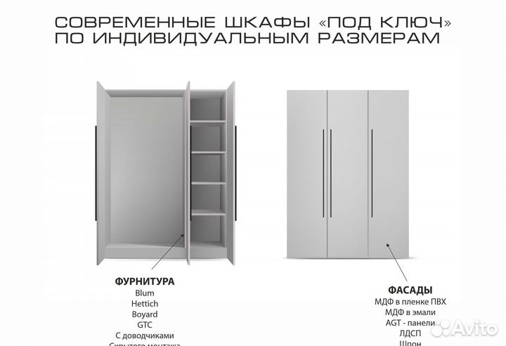 Гардеробная купить на заказ от производителя