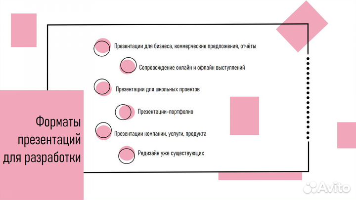 Создание презентаций/докладов