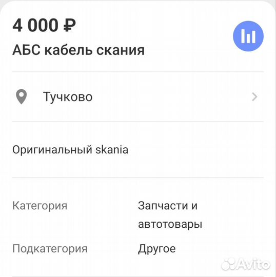 Кабель абс