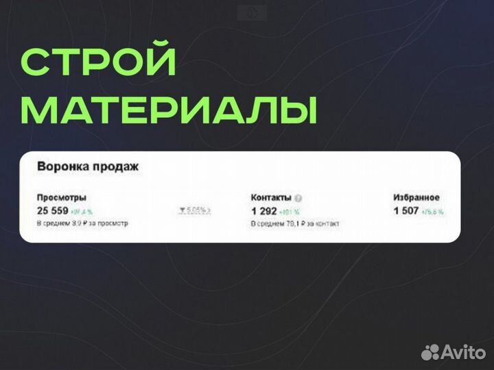 Авитолог /Услуги специалиста по продвижению Авито